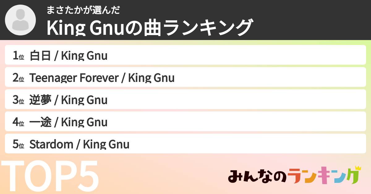 まさたかさんの「King Gnuの曲ランキング」