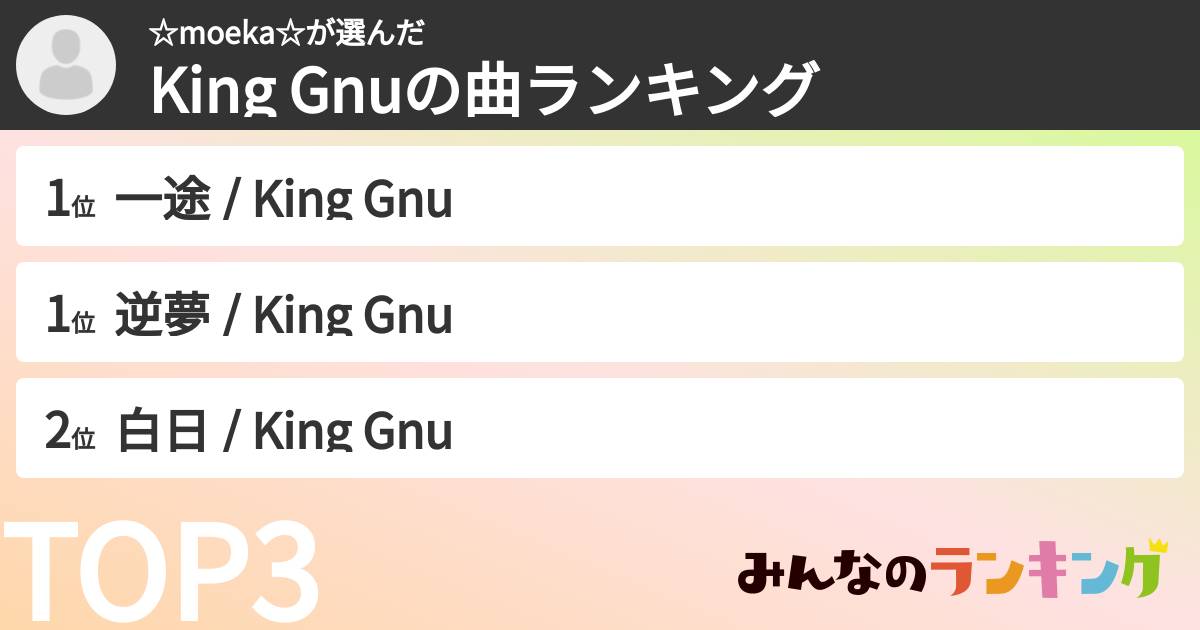 ☆moeka☆さんの「King Gnuの曲ランキング」