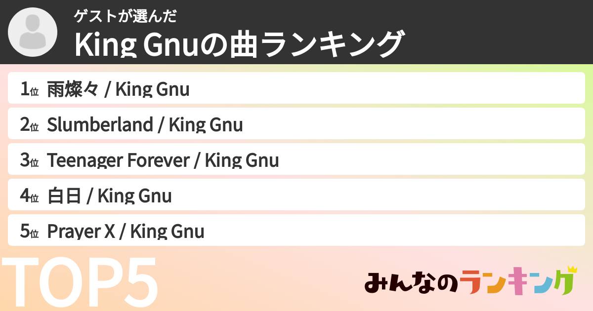 ゲストさんの「King Gnuの曲ランキング」