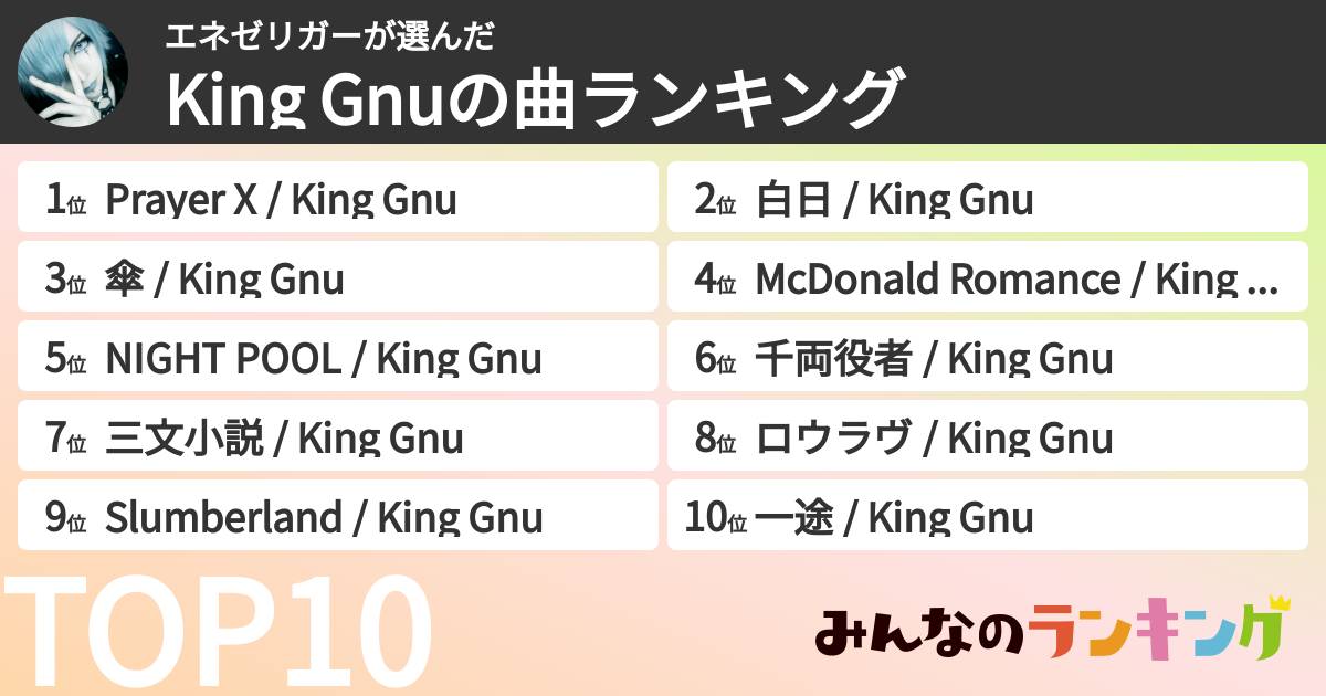 エネゼリガーさんの「King Gnuの曲ランキング」