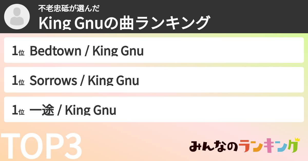 不老忠砥さんの「King Gnuの曲ランキング」