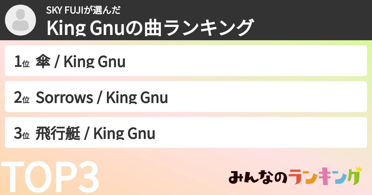 SKY FUJIさんの「King Gnuの曲ランキング」
