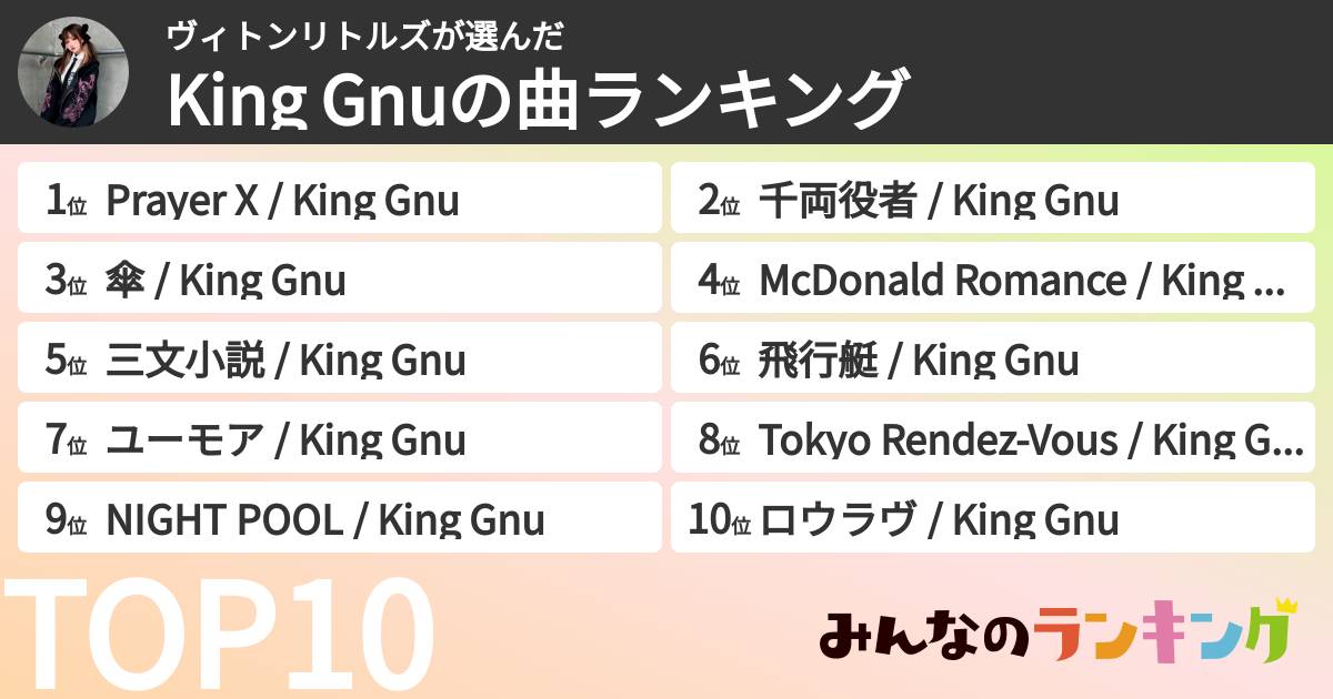 ヴィトンリトルズさんの「King Gnuの曲ランキング」