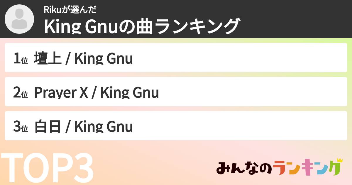 Rikuさんの「King Gnuの曲ランキング」