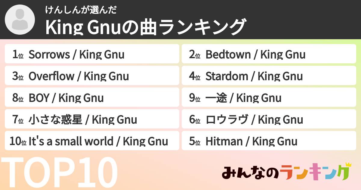 けんしんさんの「King Gnuの曲ランキング」