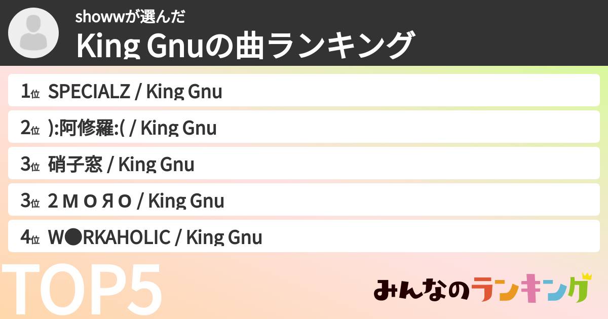 showwさんの「King Gnuの曲ランキング」