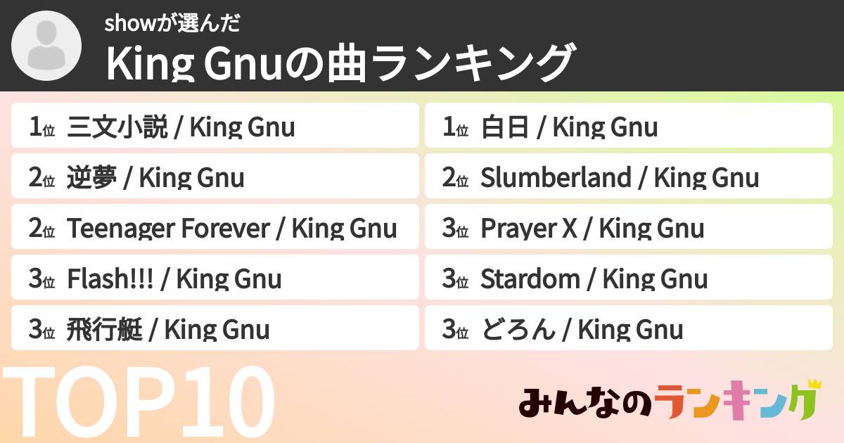 showさんの「King Gnuの曲ランキング」