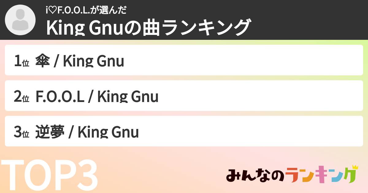 i♡F.O.O.L.さんの「King Gnuの曲ランキング」