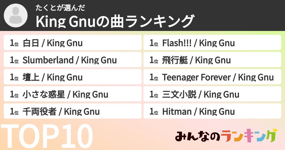 たくとさんの「King Gnuの曲ランキング」