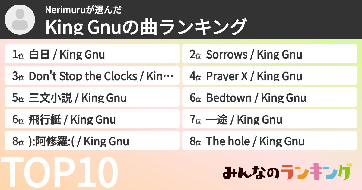 Nerimuruさんの「King Gnuの曲ランキング」