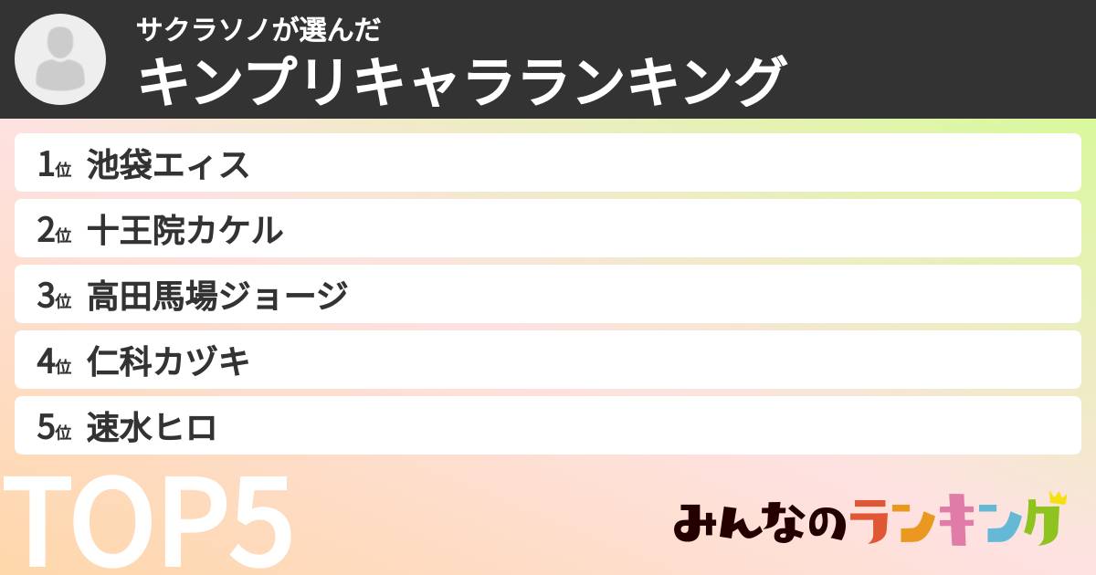 サクラソノさんの「キンプリキャラランキング」
