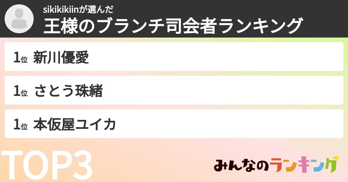 sikikikiinさんの「王様のブランチ司会者ランキング」