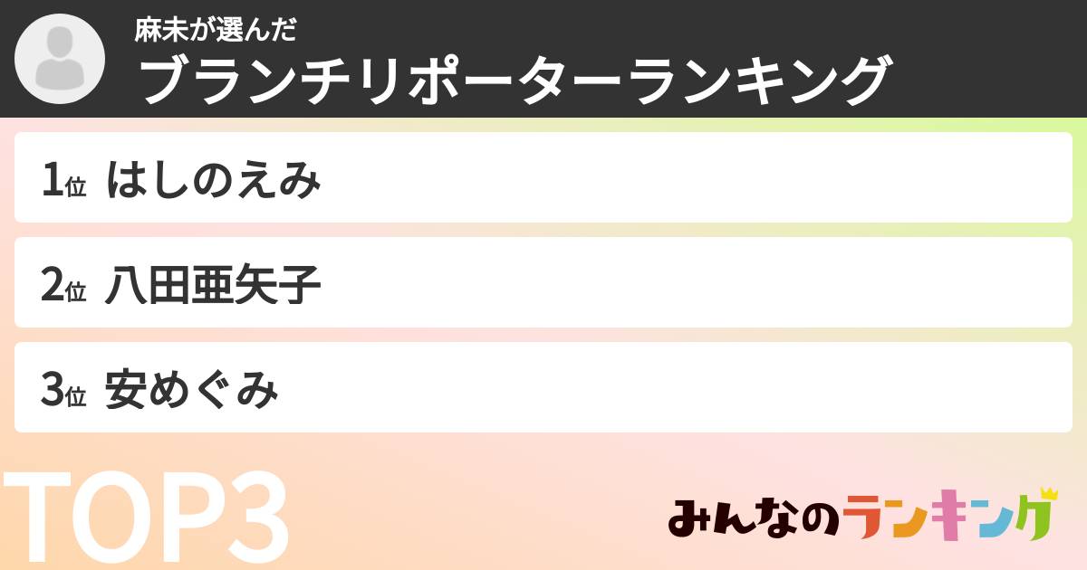 麻未さんの「ブランチリポーターランキング」