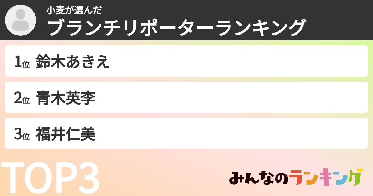小麦さんの「ブランチリポーターランキング」