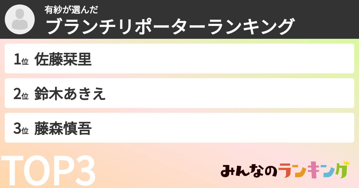 有紗さんの「ブランチリポーターランキング」