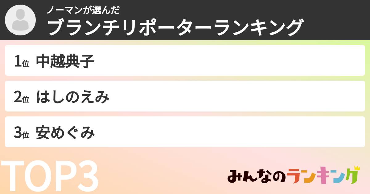 ノーマンさんの「ブランチリポーターランキング」