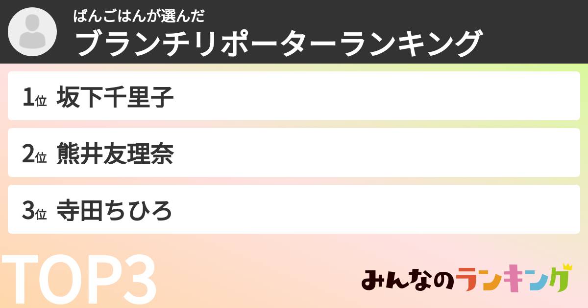 ばんごはんさんの「ブランチリポーターランキング」