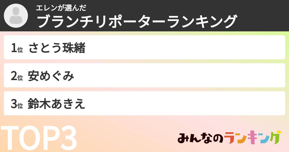 エレンさんの「ブランチリポーターランキング」