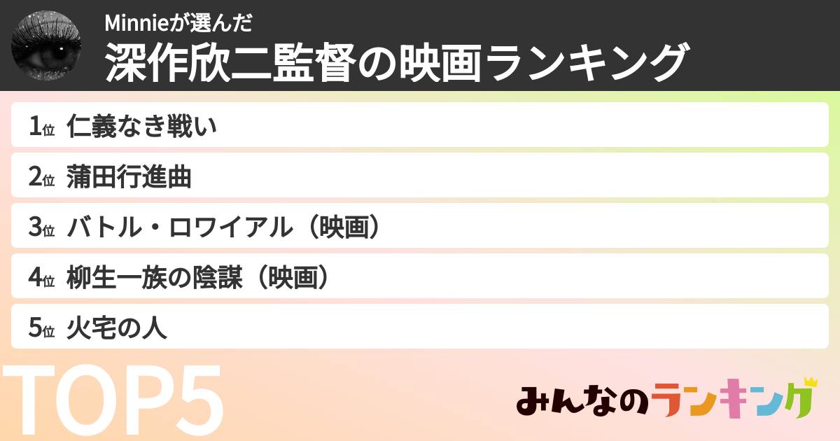 Minnieさんの「深作欣二監督の映画ランキング」