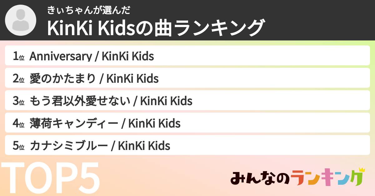 きぃちゃんさんの「KinKi Kidsの曲ランキング」