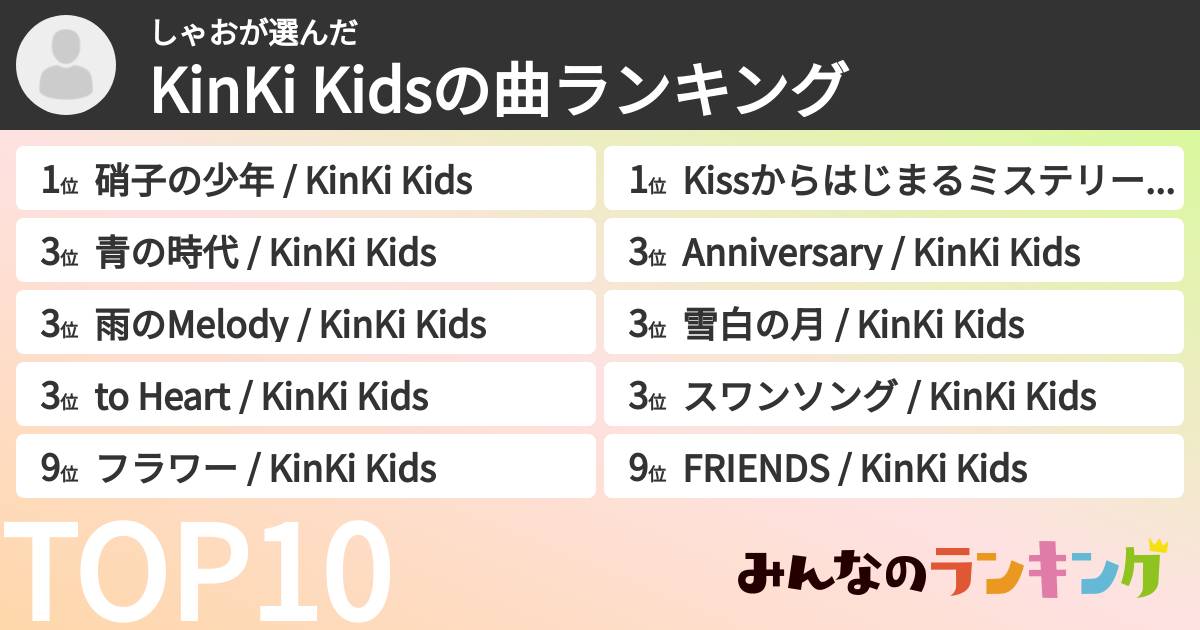 しゃおさんの「KinKi Kidsの曲ランキング」