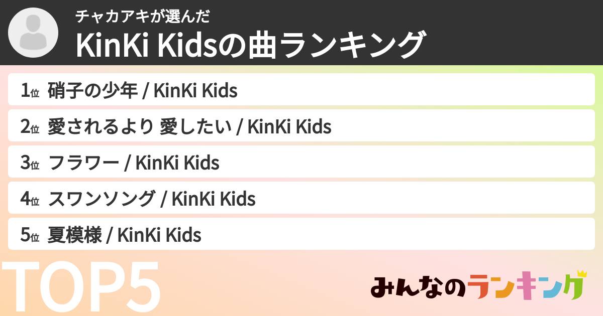 チャカアキさんの「KinKi Kidsの曲ランキング」