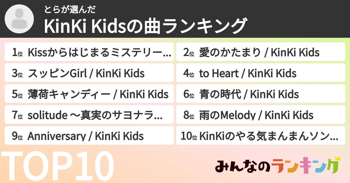 とらさんの「DOMOTOの曲ランキング」