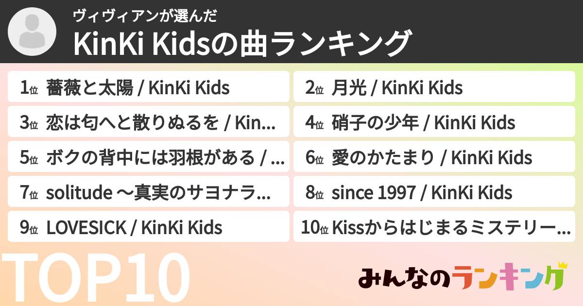 ヴィヴィアンさんの「KinKi Kidsの曲ランキング」