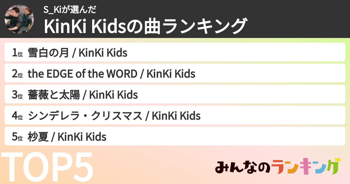 S_Kiさんの「DOMOTOの曲ランキング」