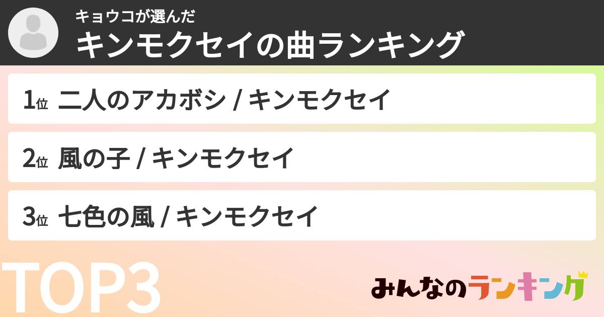 キョウコさんの「キンモクセイの曲ランキング」