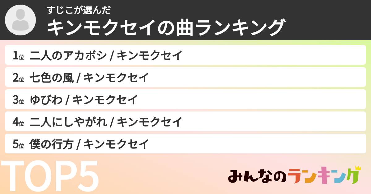 すじこさんの「キンモクセイの曲ランキング」