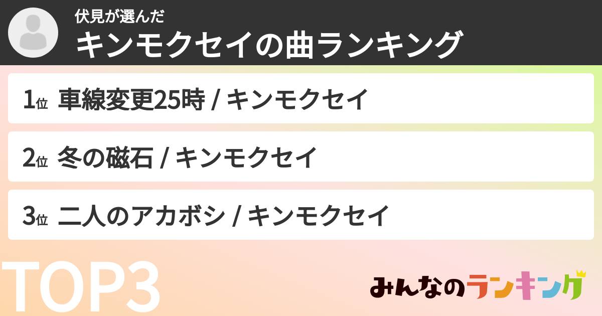 伏見さんの「キンモクセイの曲ランキング」