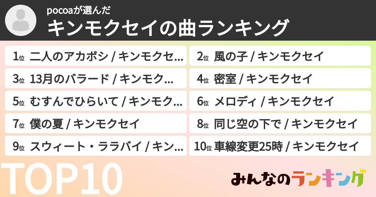 pocoaさんの「キンモクセイの曲ランキング」