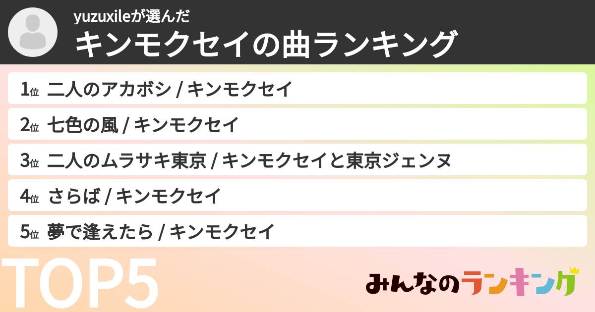 yuzuxileさんの「キンモクセイの曲ランキング」
