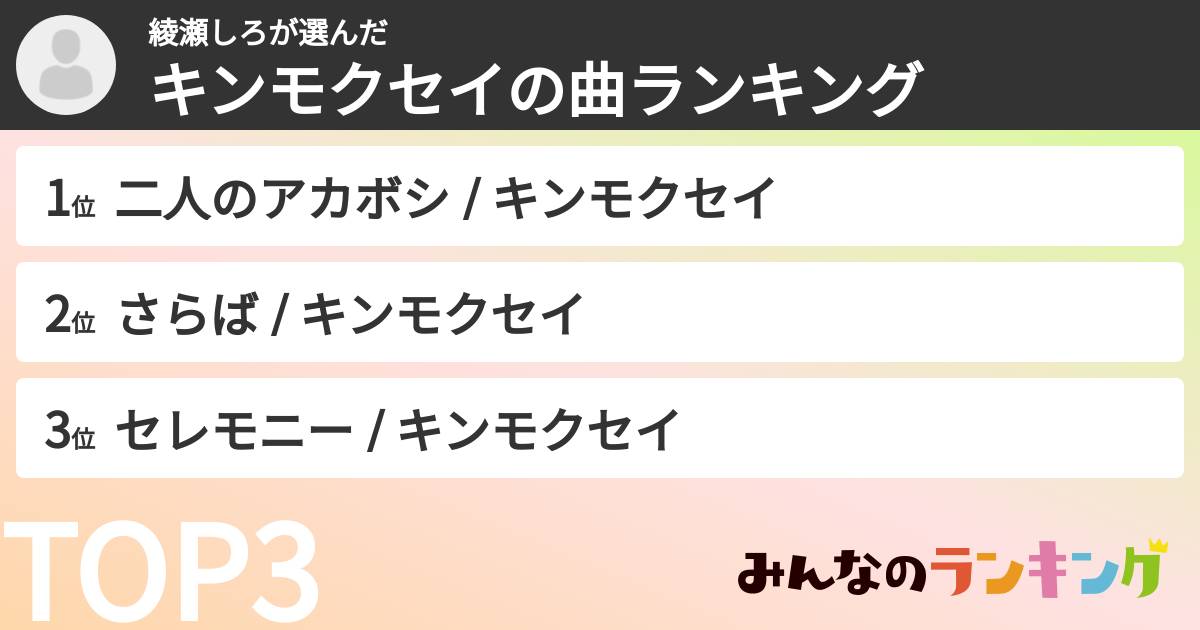 綾瀬しろさんの「キンモクセイの曲ランキング」
