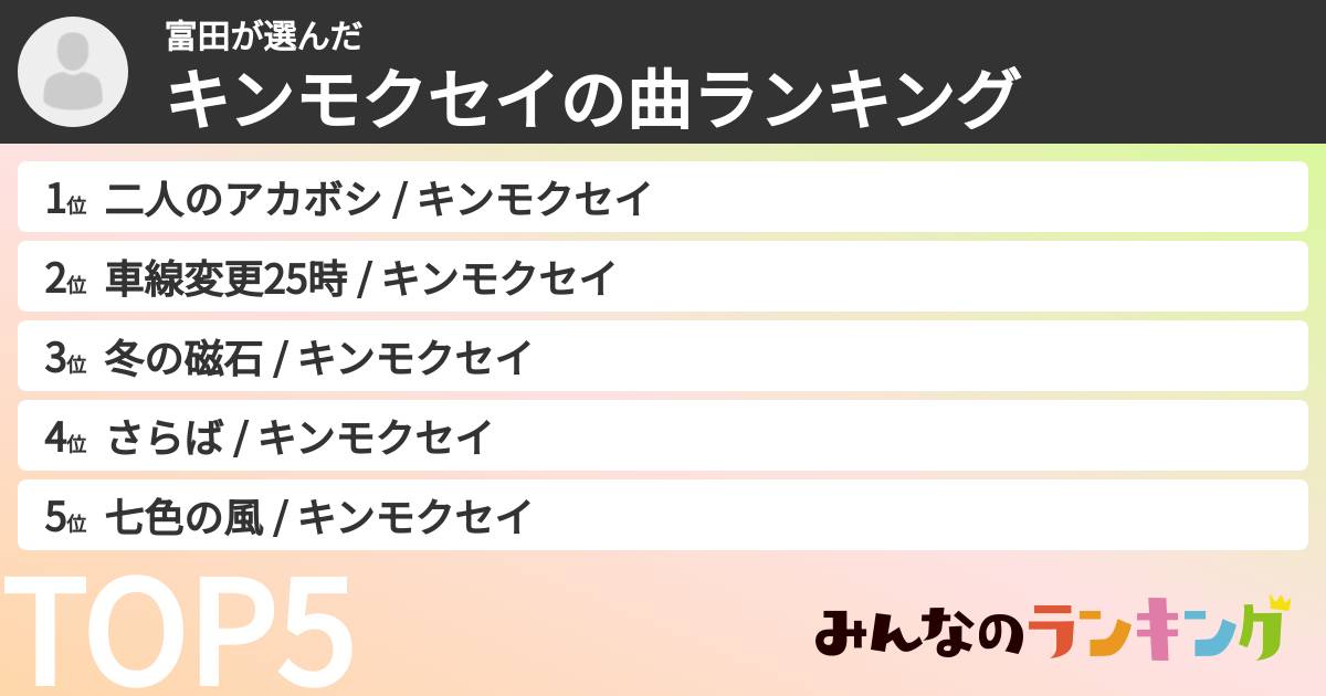 富田さんの「キンモクセイの曲ランキング」