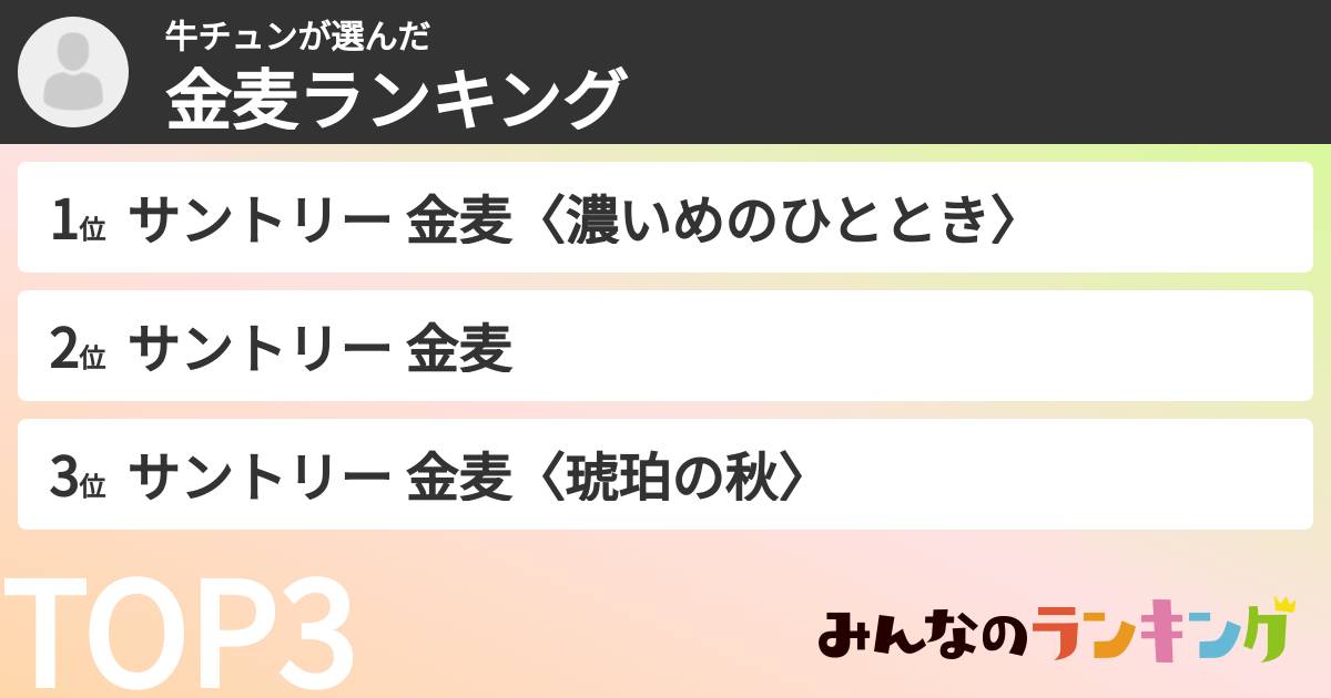 牛チュンさんの「金麦ランキング」