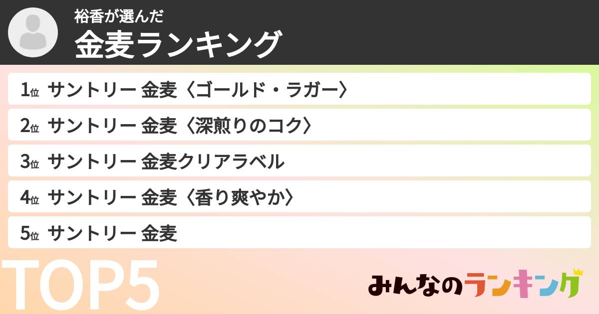 裕香さんの「金麦ランキング」
