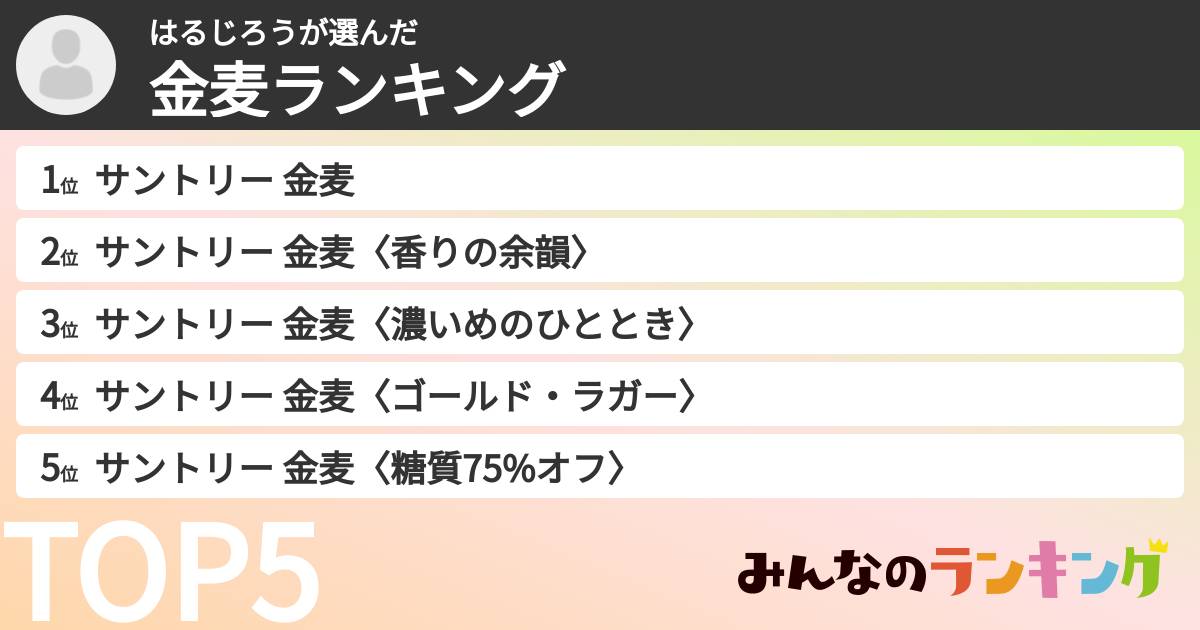 はるじろうさんの「金麦ランキング」