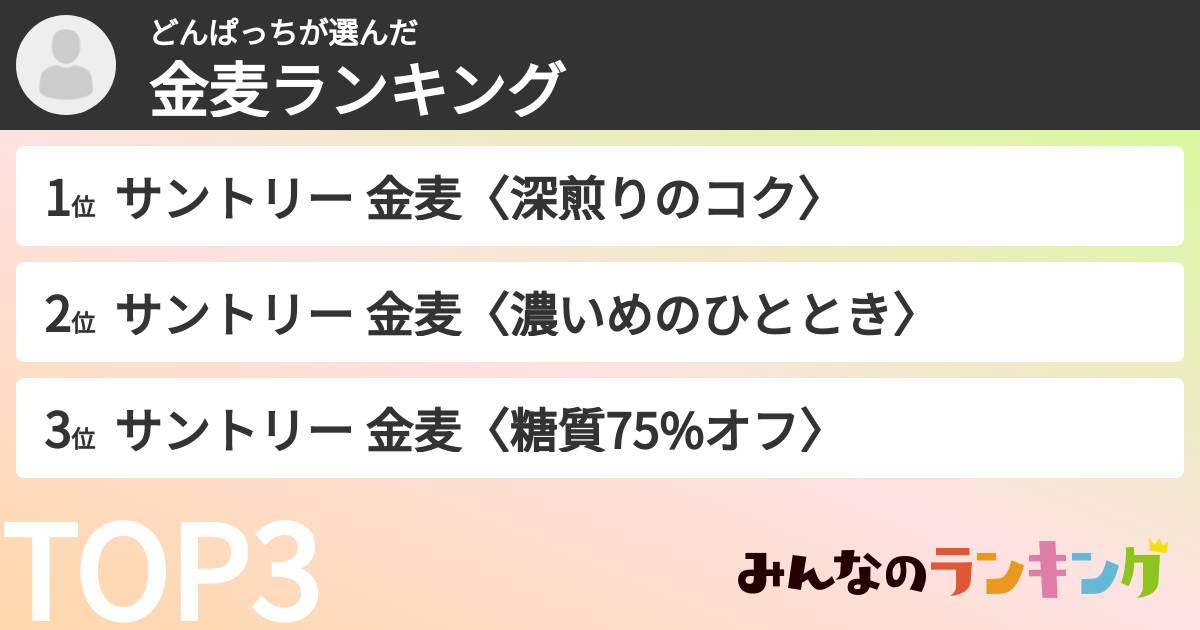どんぱっちさんの「金麦ランキング」