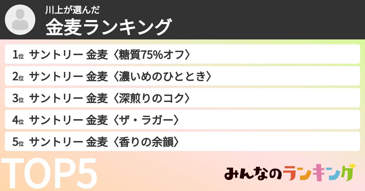 川上さんの「金麦ランキング」