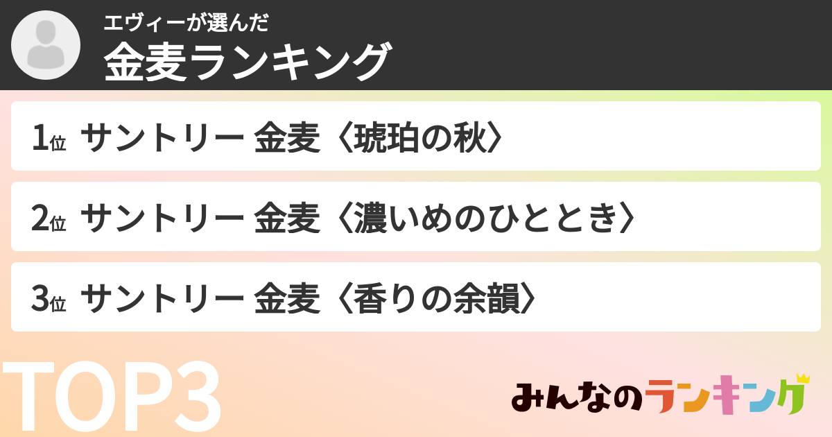 エヴィーさんの「金麦ランキング」
