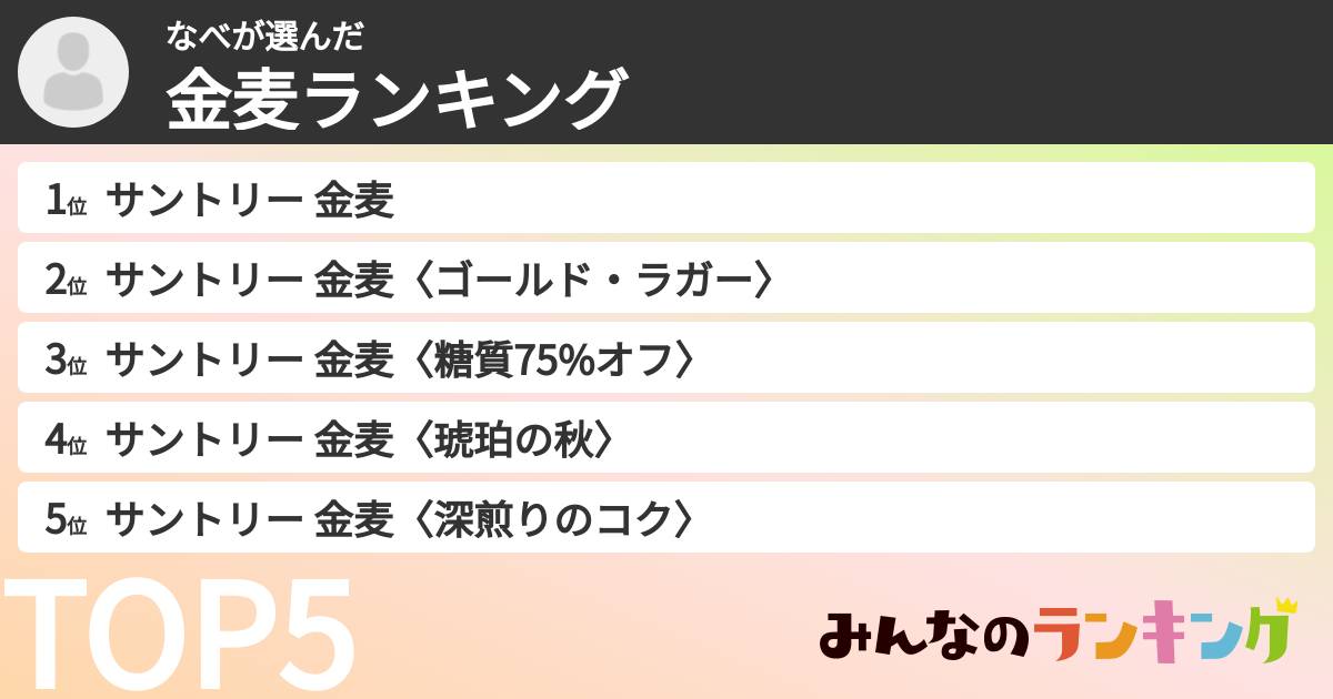 なべさんの「金麦ランキング」