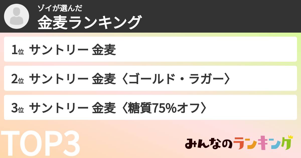 ゾイさんの「金麦ランキング」