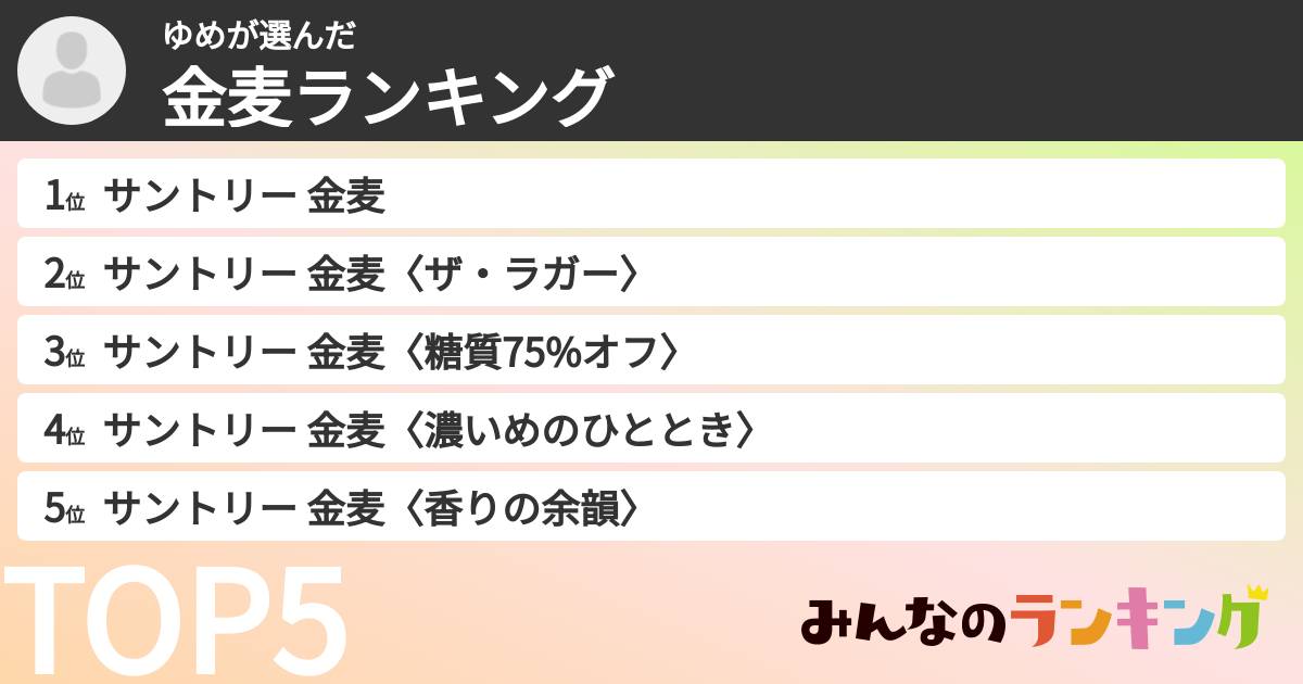 ゆめさんの「金麦ランキング」