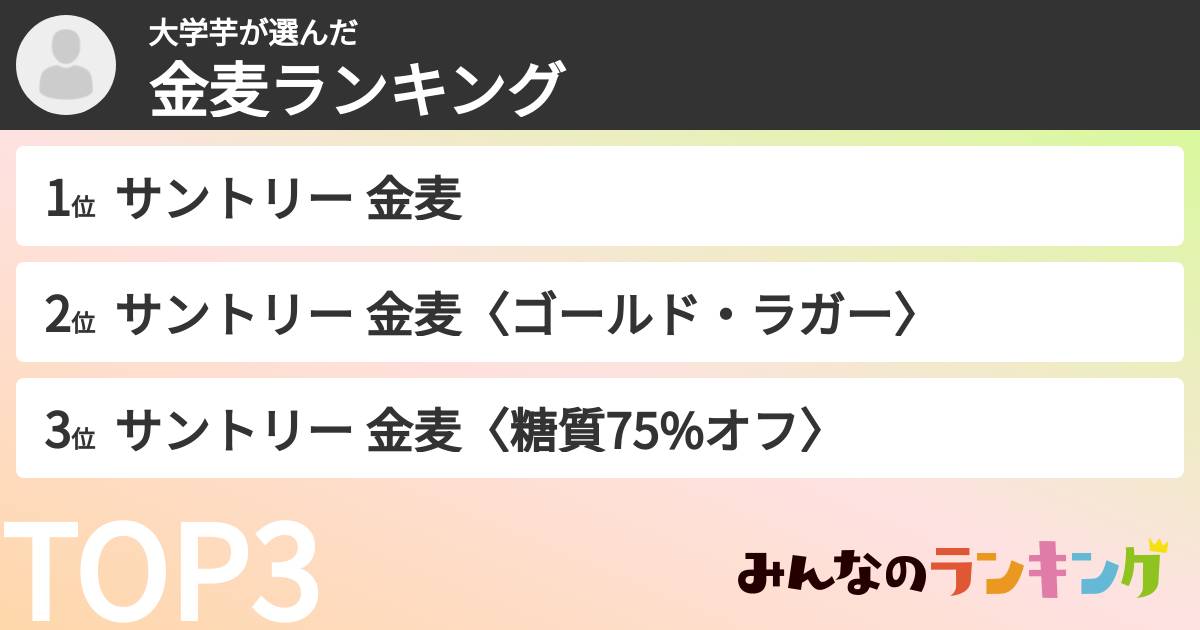大学芋さんの「金麦ランキング」