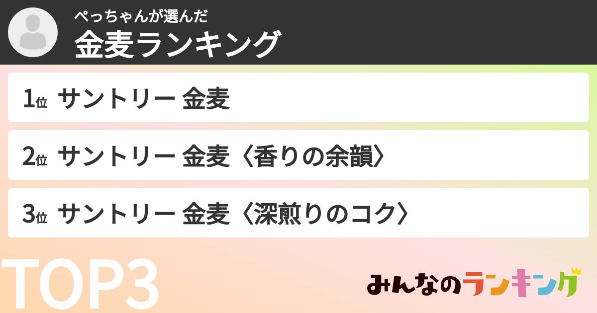 ぺっちゃんさんの「金麦ランキング」