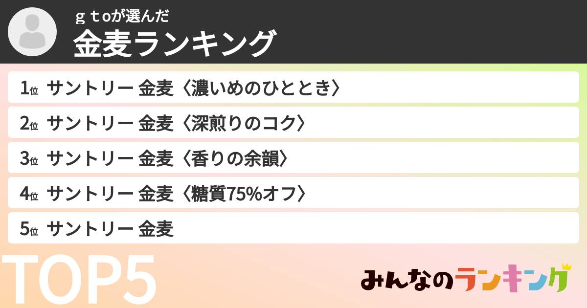 ｇｔoさんの「金麦ランキング」
