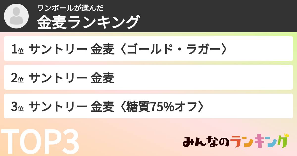 ワンボールさんの「金麦ランキング」