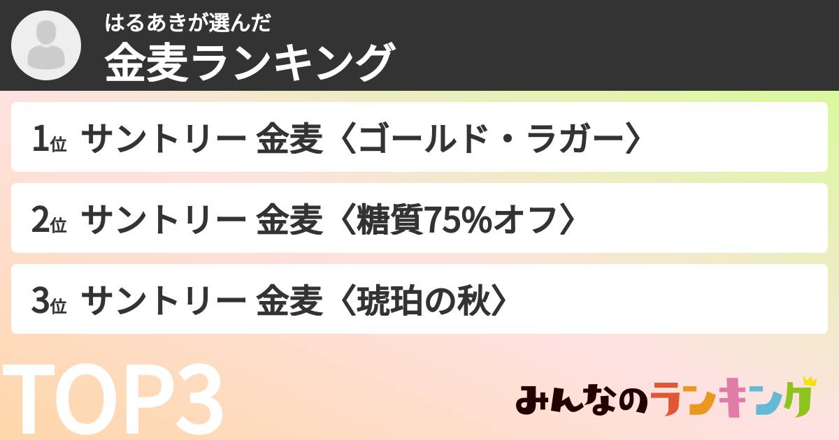 はるあきさんの「金麦ランキング」